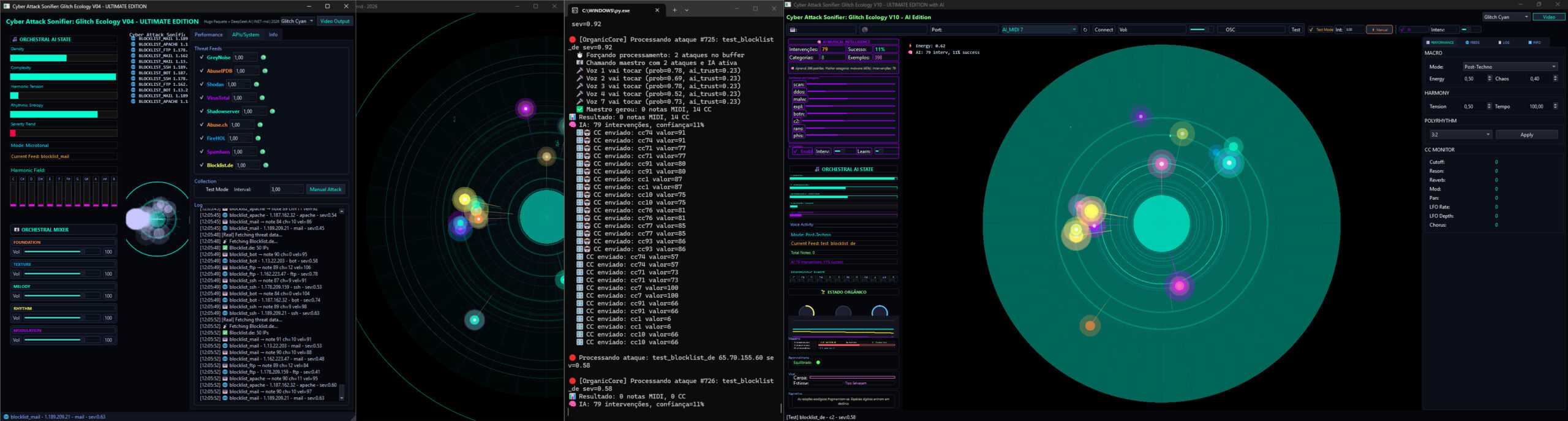 AI as Catalyst: Impactos Transformadores na Performance Digital, Música ...